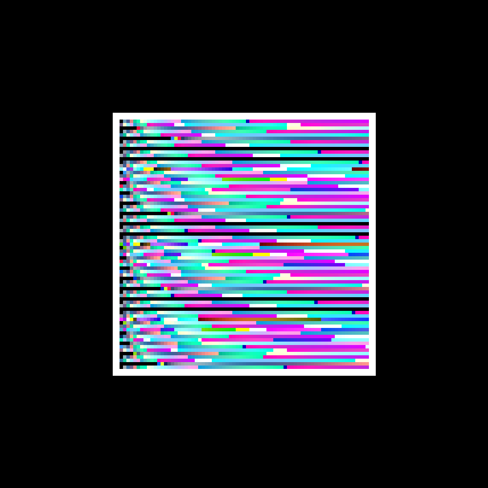 ˢ ᵐ ᵃ ˡ #142 static token preview