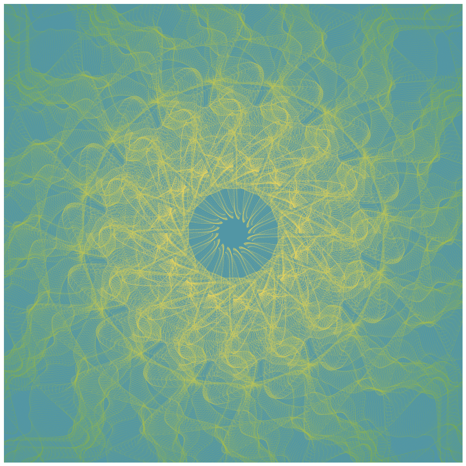 Gravitational Noise #149 static token preview