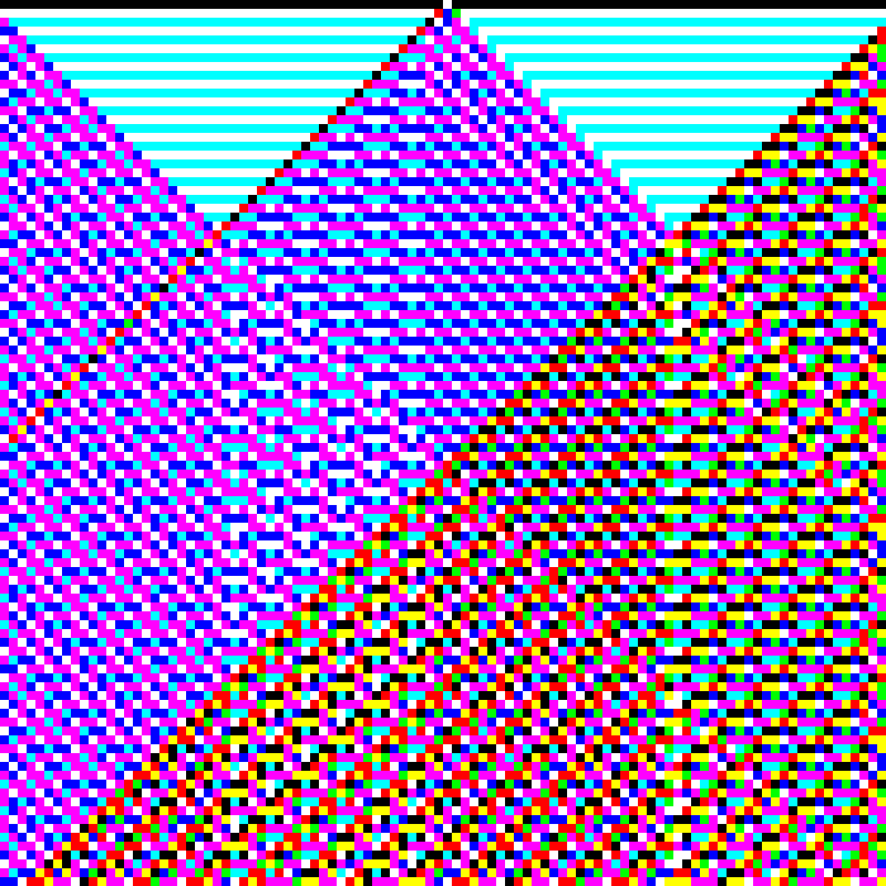 RGB Elementary Cellular Automaton #129 static token preview
