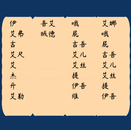 "Clerical script (隸書)" #11 static token preview