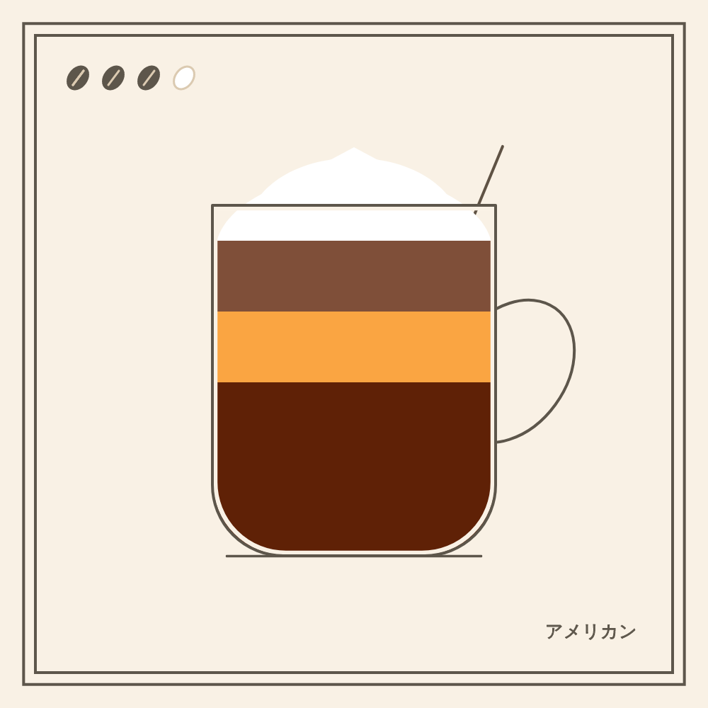 Coffeeeeeee #9 static token preview