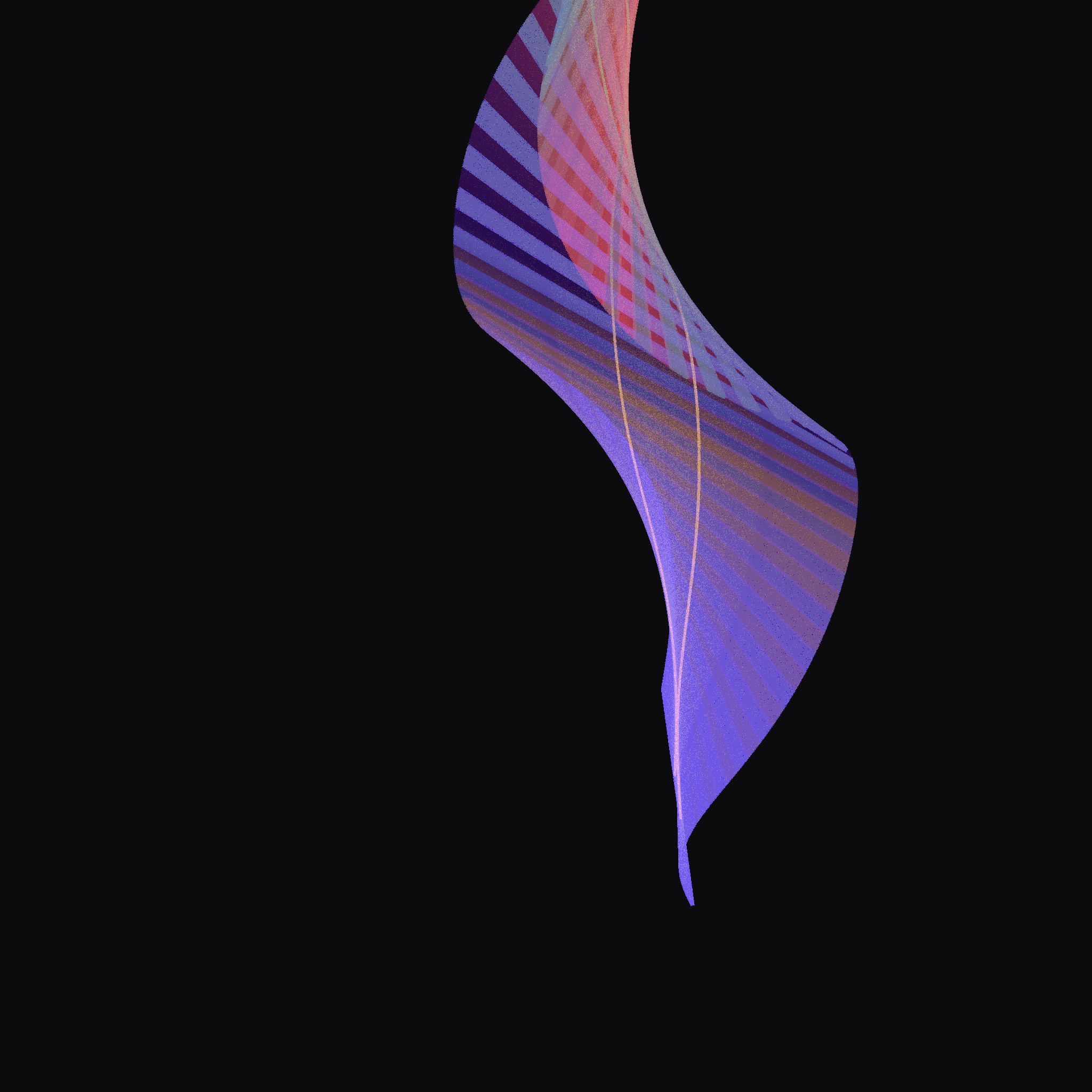 Rainbow Road #5 static token preview
