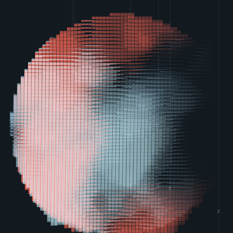 The Abstract Truth III #309 static token preview