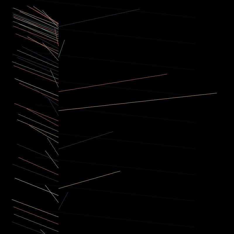Broken Strobe #158 static token preview