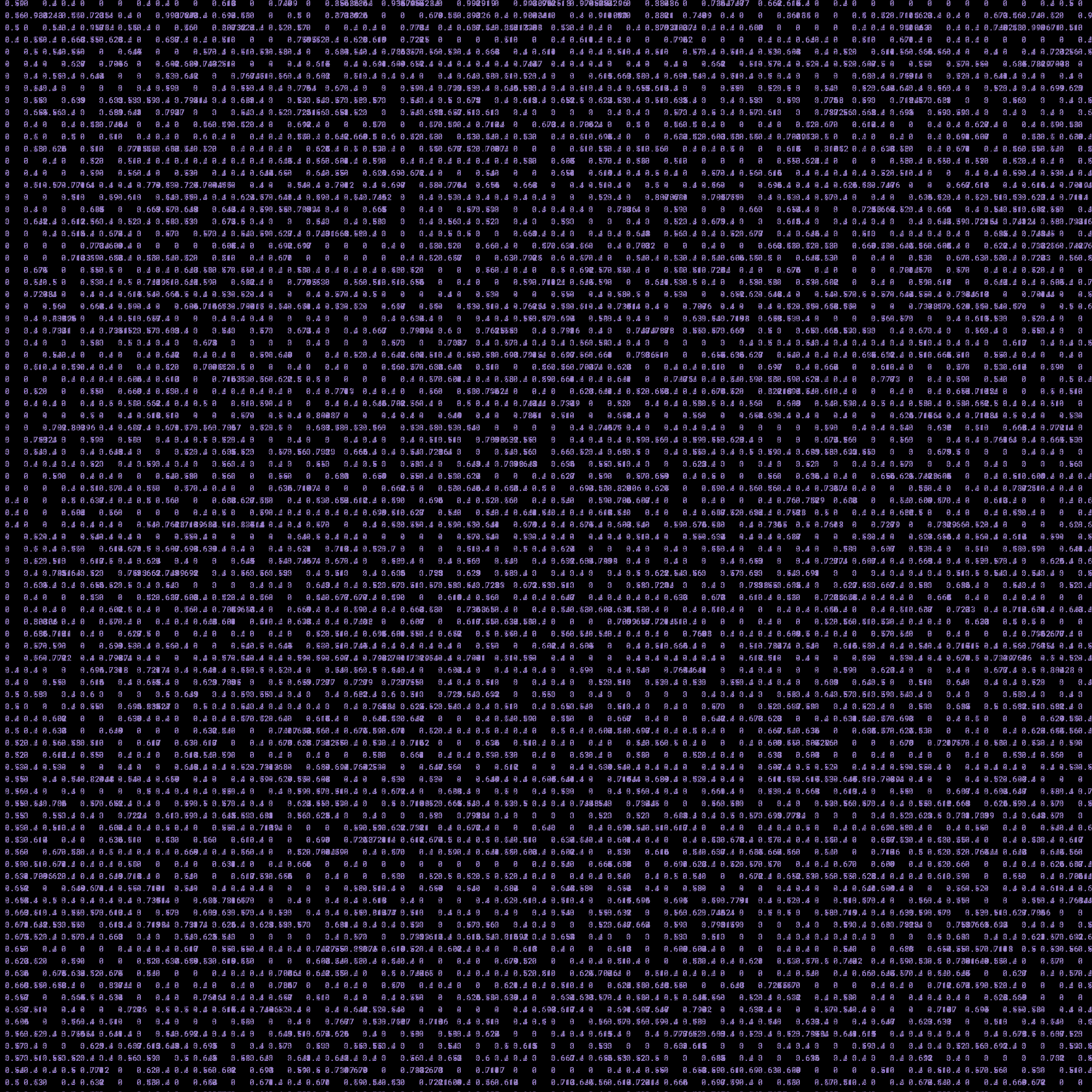 G̴̩̖͈̿L̵̲͖͗̅Ị̸̧̡̹͌̍T̶̻̈́C̷̭̱̣͙͆͒̈́H̴͈̗͖̀̓ #67 static token preview