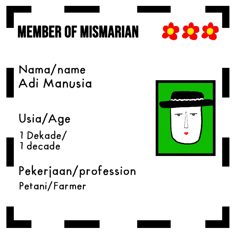 Who are you in Mismarian Universe?? #1 static token preview