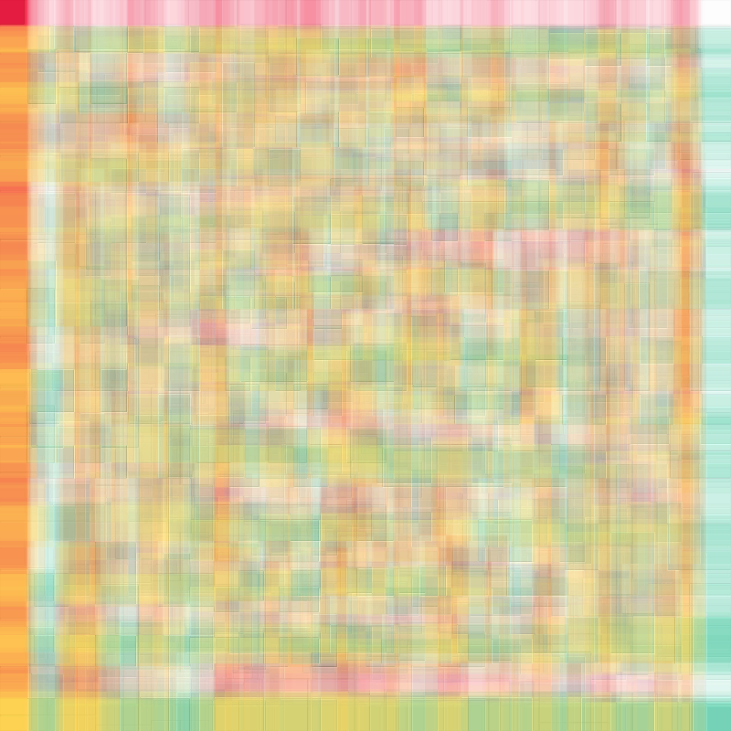 What Do You See ? #5 static token preview