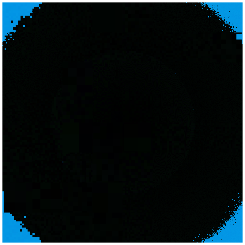 Sinister Planet Pixelated #4 static token preview