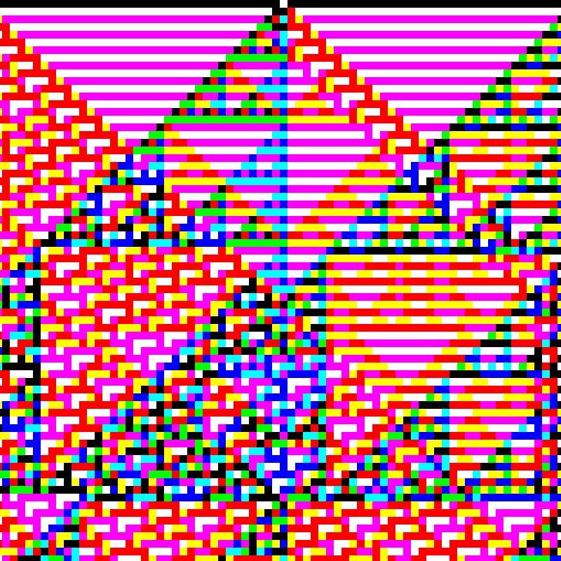RGB Elementary Cellular Automaton #887 static token preview