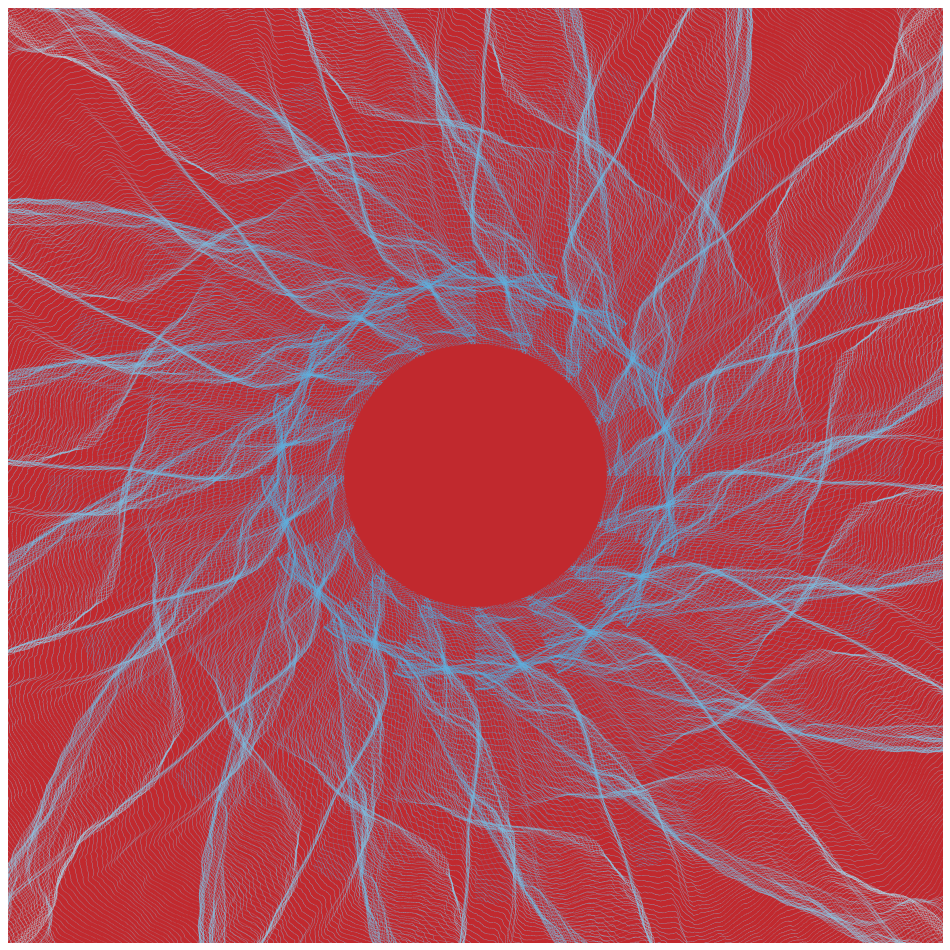 Gravitational Noise #197 static token preview