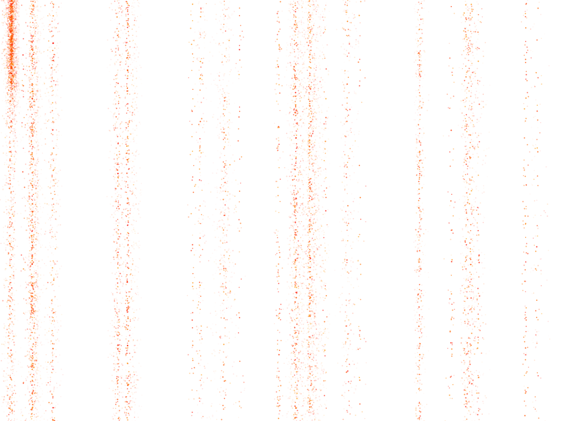 barcodes #14 static token preview