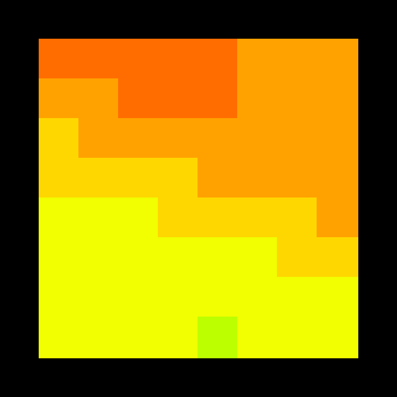 GRADIENT STUDY #73 static token preview