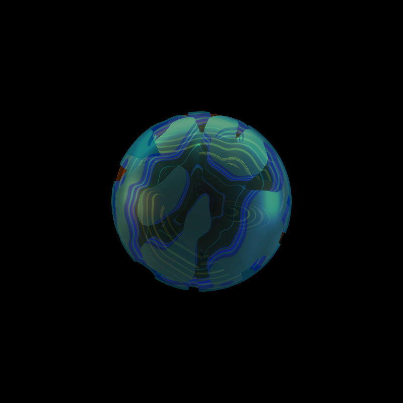 SynDevice #230 static token preview