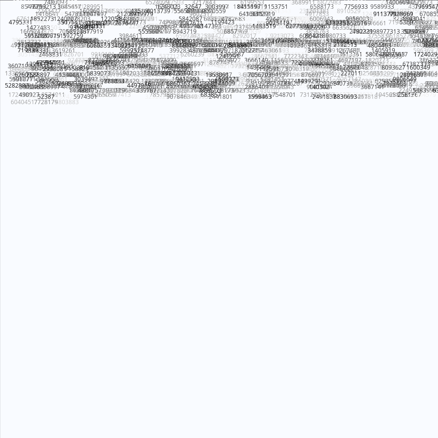 Painting by Random Prime Numbers #29 static token preview