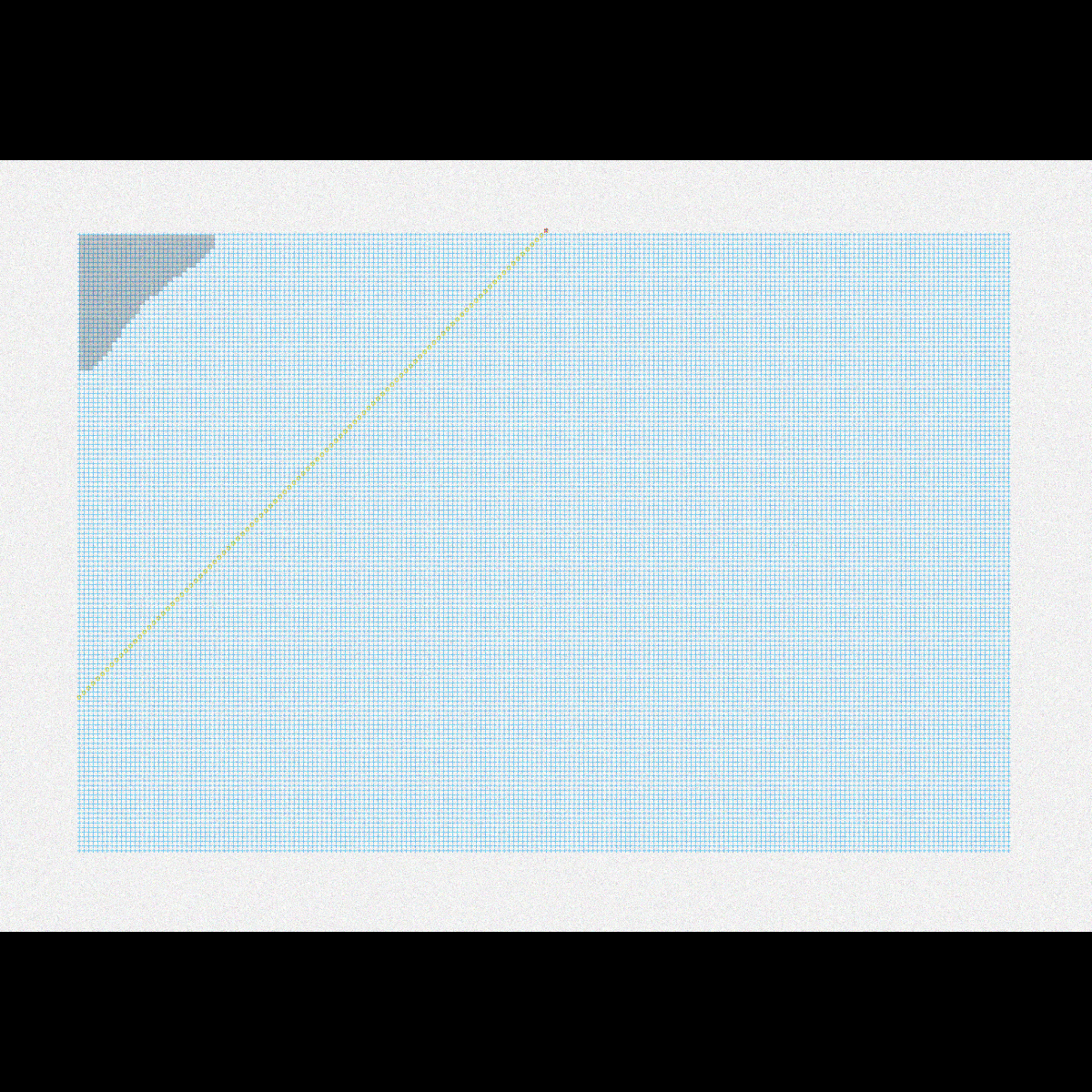 Automatic #343 static token preview