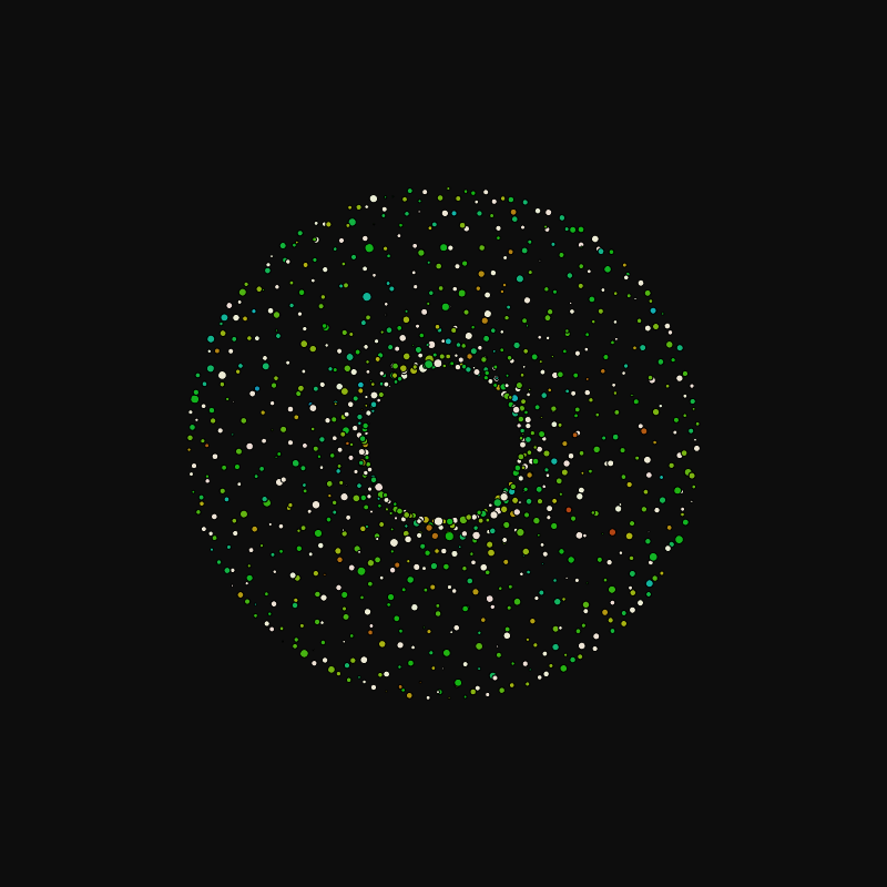 rotating particles #241 static token preview