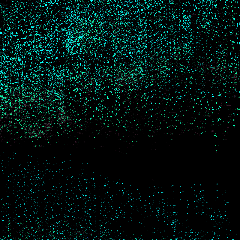 Rain Vibes Sort | GIFT Token #96 static NFT preview