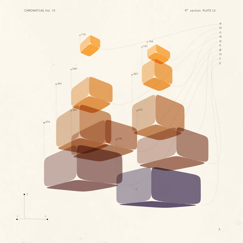 CHROMATLAS, Vol. 10 #197 static NFT preview
