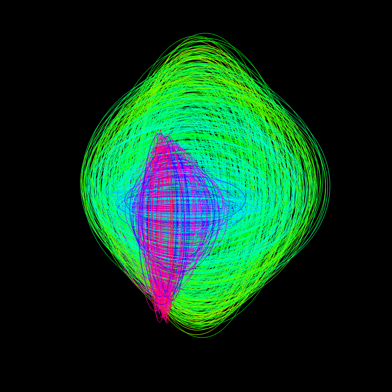 fx(ellipse) #96 static NFT preview
