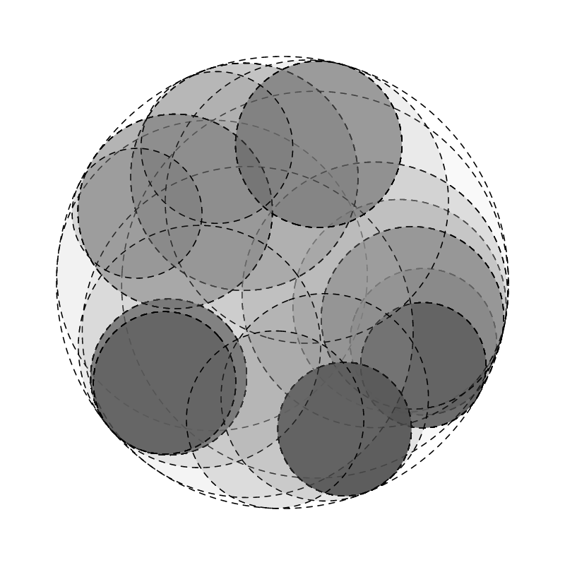 Sticky circles #234 static token preview