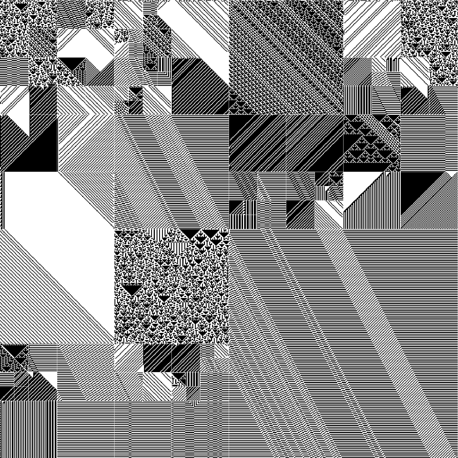 RULES (for Elementary Cellular Automata) #189 static token preview