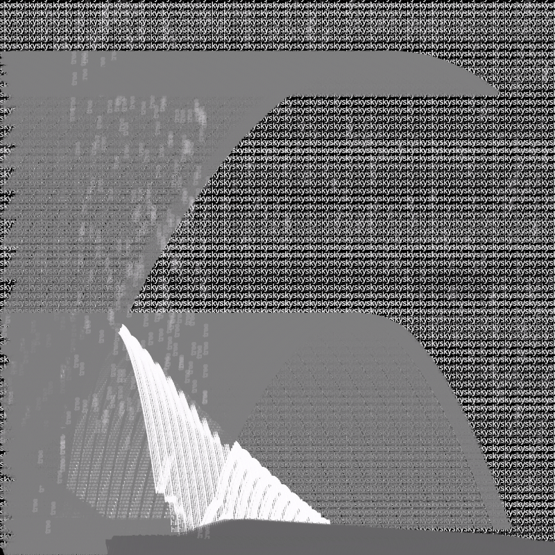 Describing a landscape #133 static token preview
