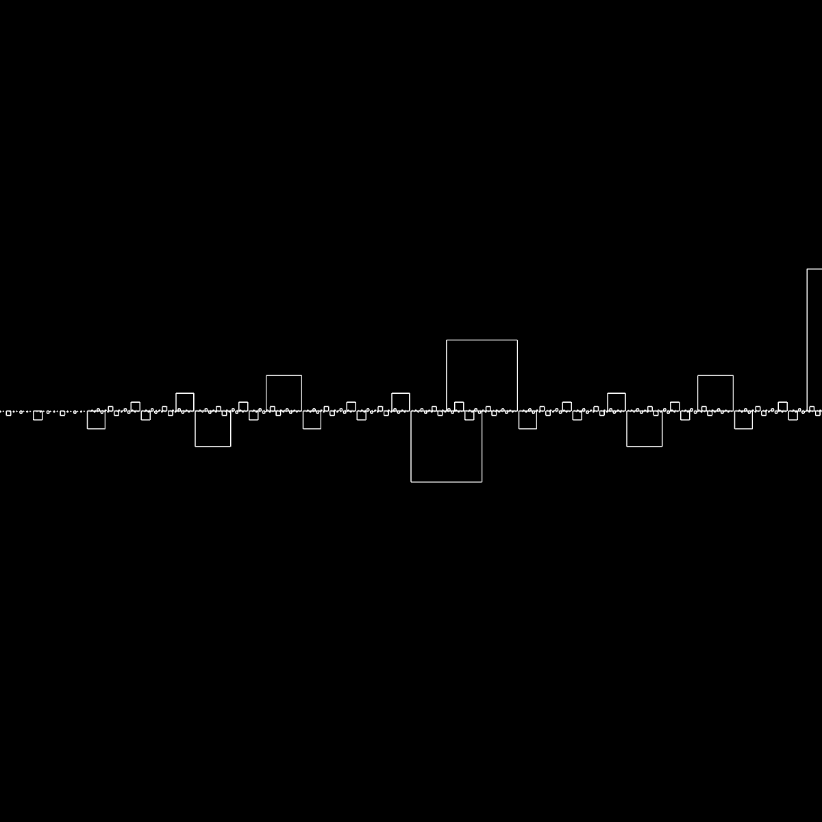 Recursion 1025 #22 static token preview