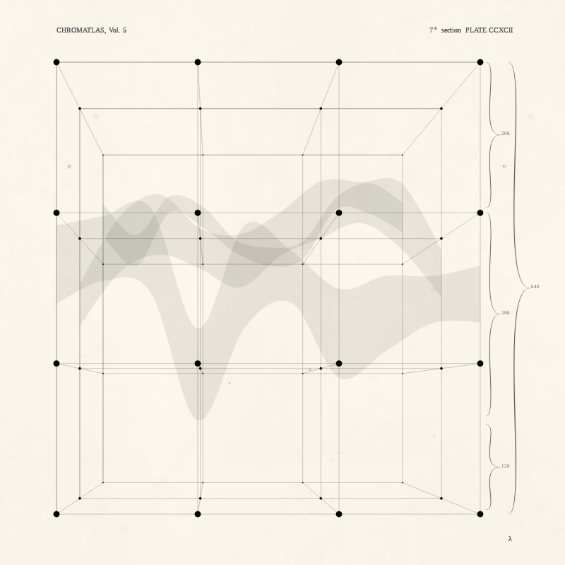 CHROMATLAS, Vol. 5 #29 static NFT preview
