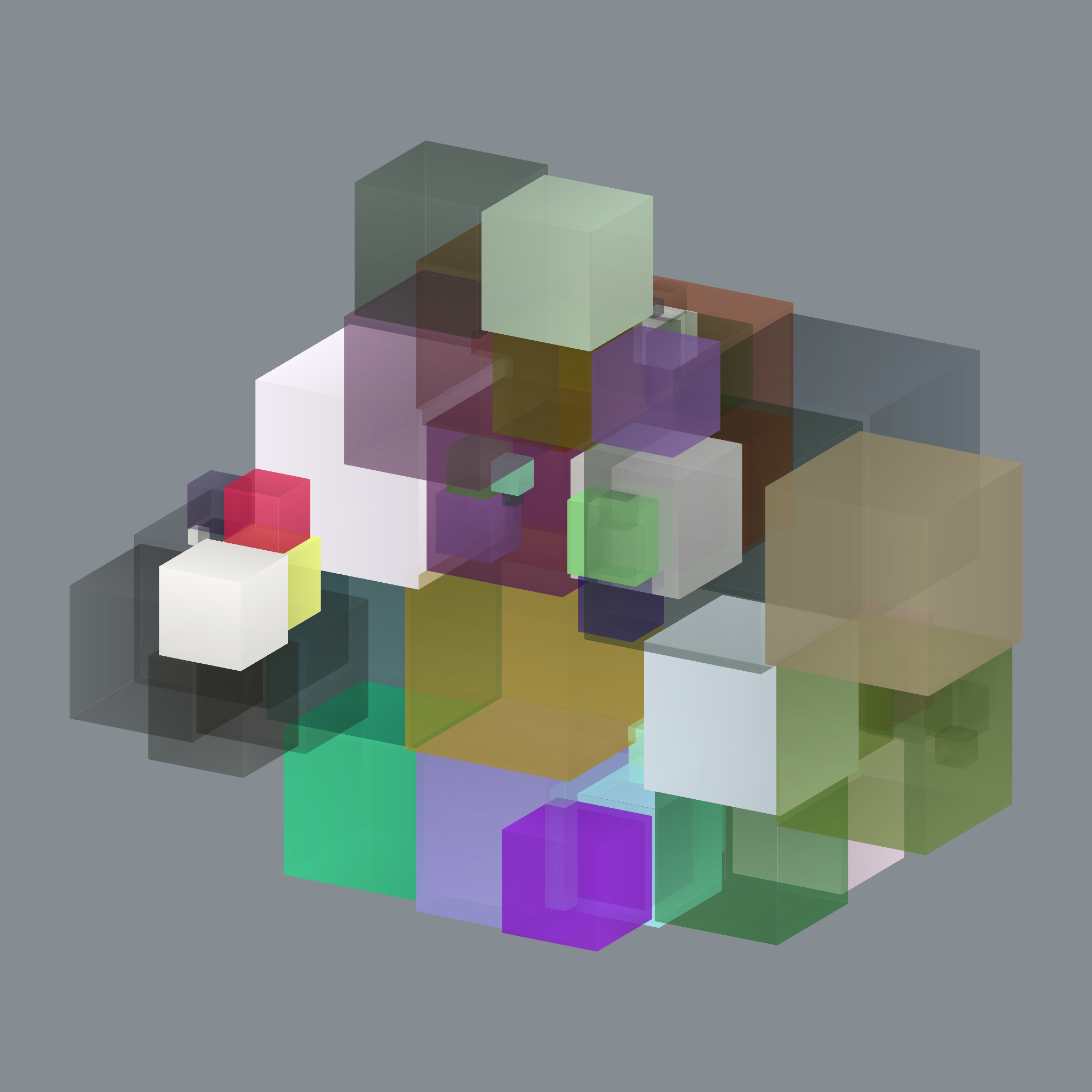 CSS Molecules #8 static token preview