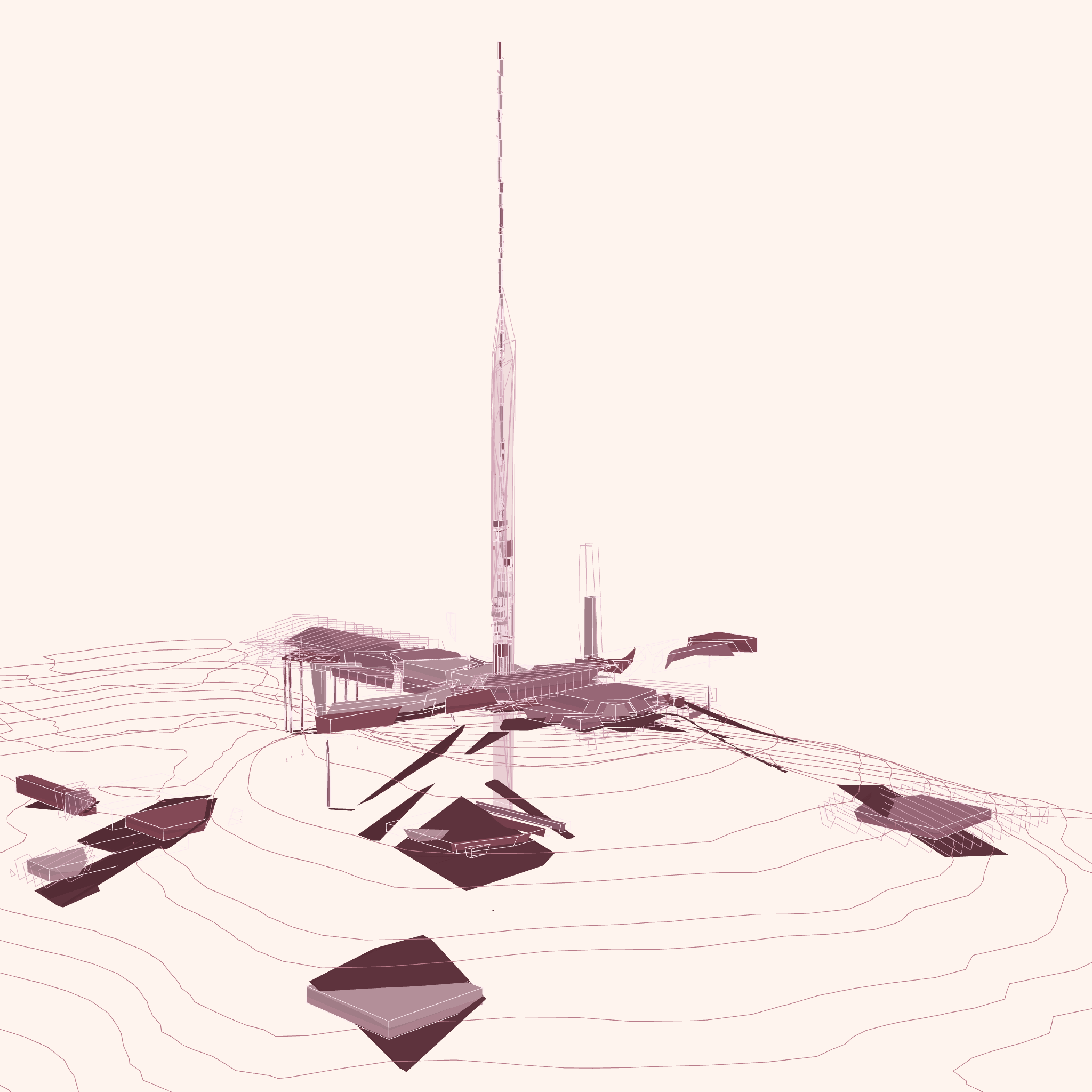 Force projection (Compound 230205) #61 static token preview