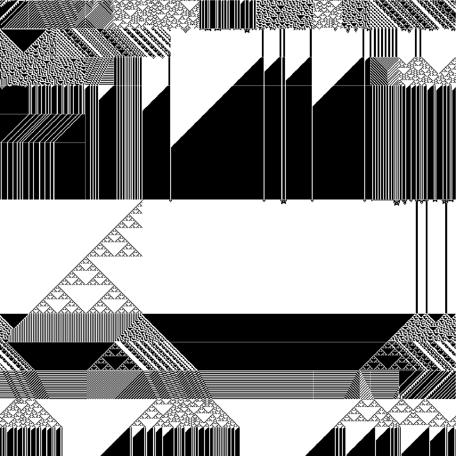 RULES (for Elementary Cellular Automata) #75 static token preview