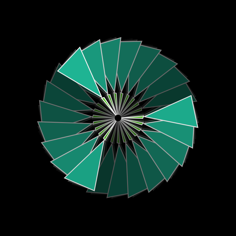KansasCash Pinwheel! #83 static token preview