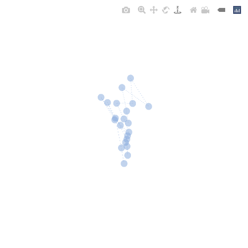 Generative Charts #02 #140 static token preview