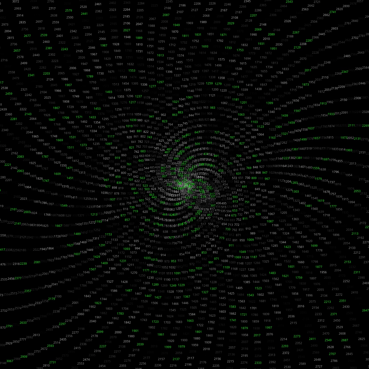 Polar Plot of Numbers #128 static token preview