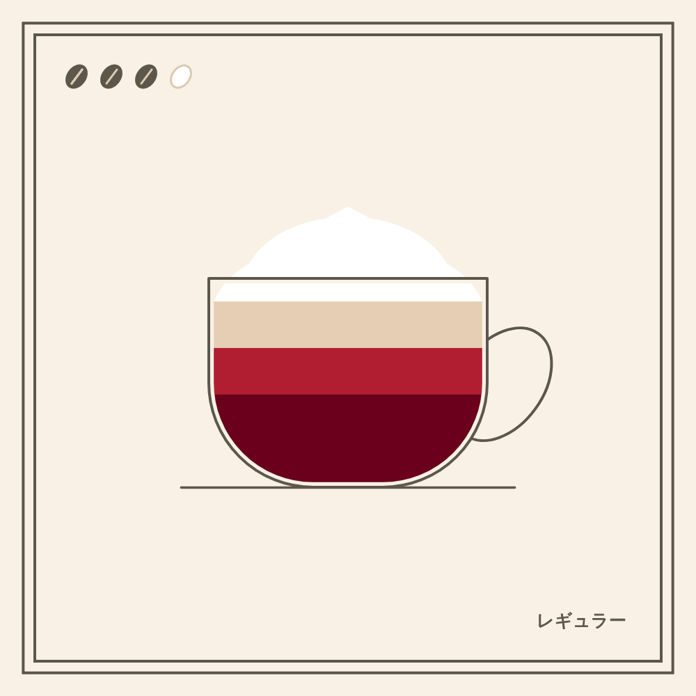 Coffeeeeeee #61 static token preview
