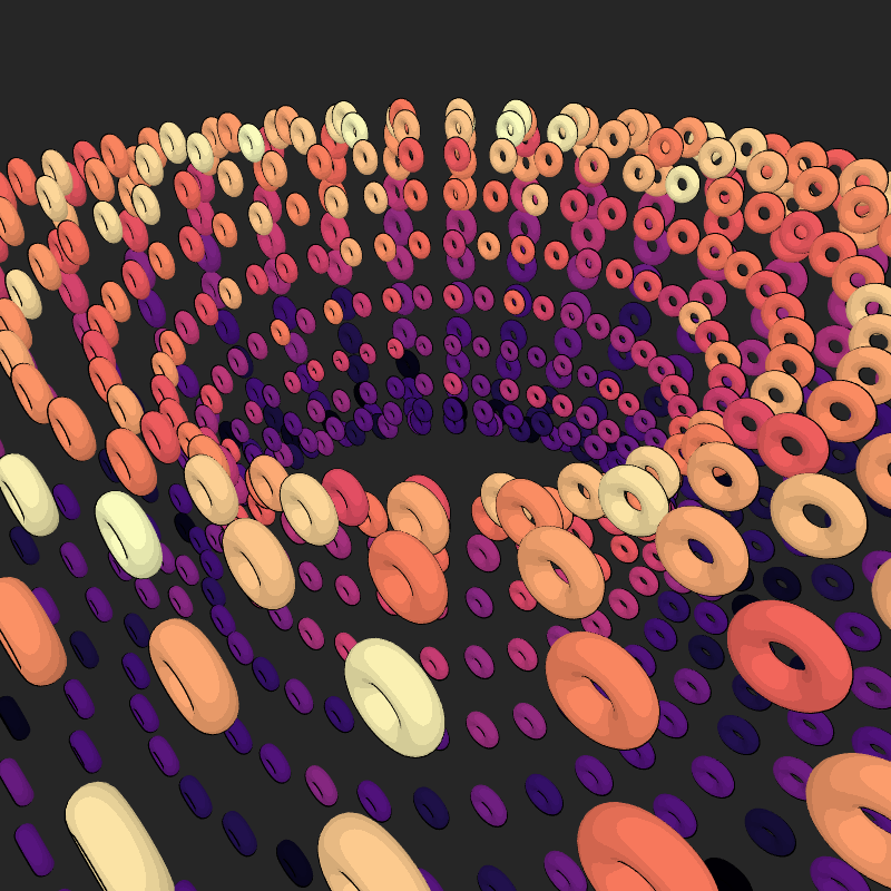 Donuts #163 static token preview