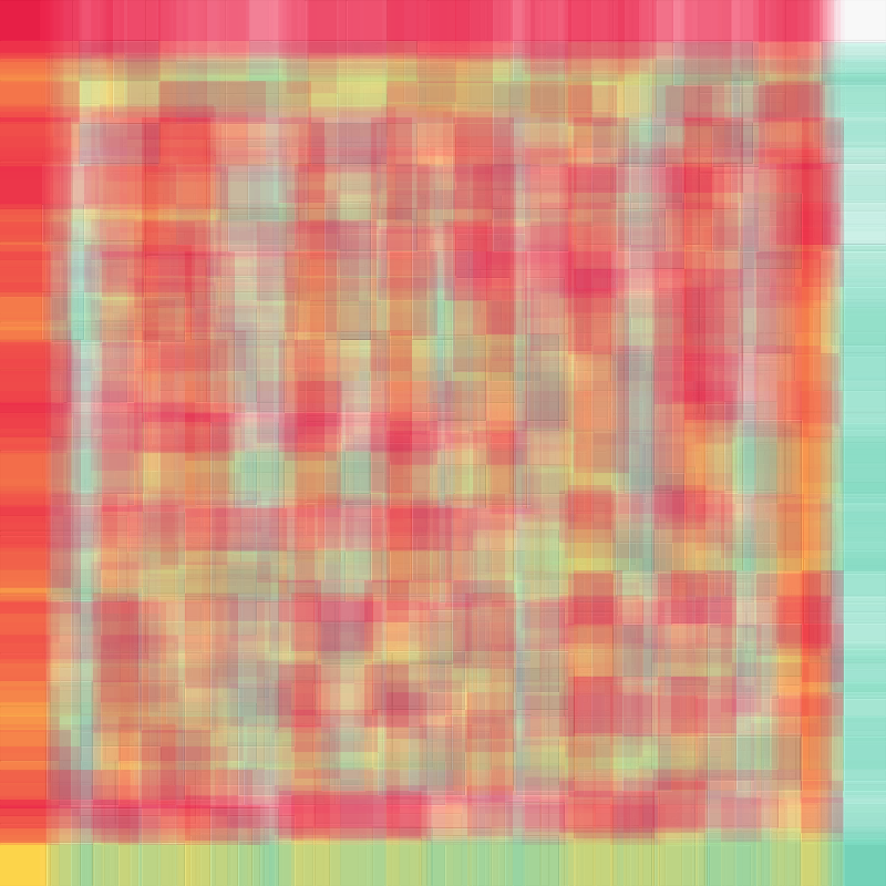 What Do You See ? #4 static token preview