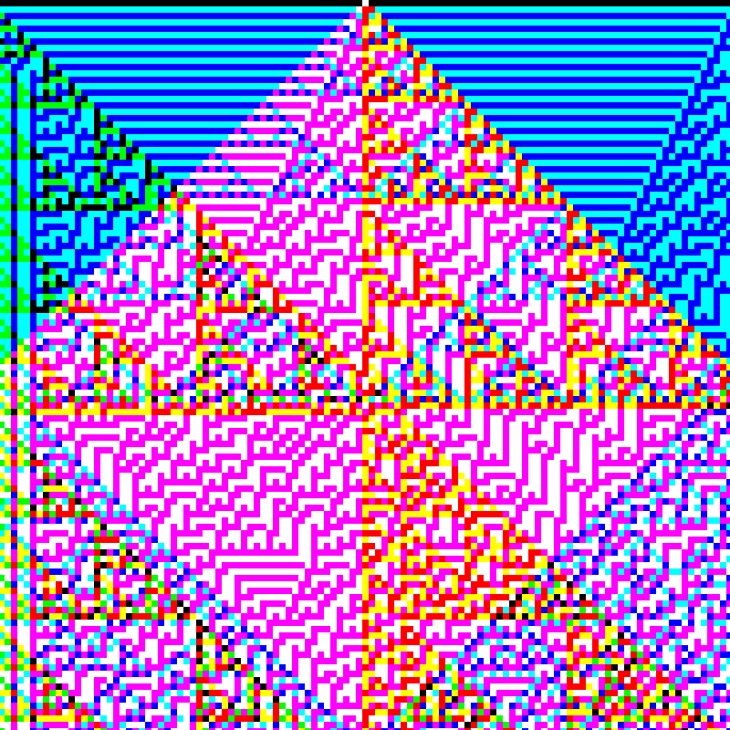 RGB Elementary Cellular Automaton #604 static token preview