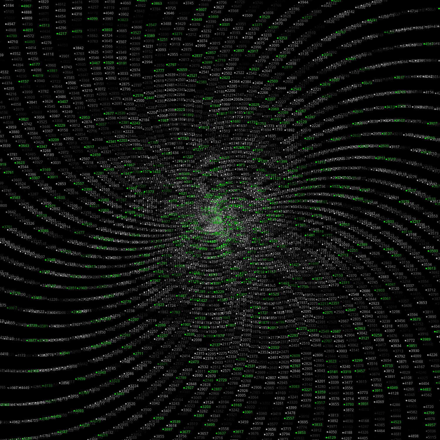 Polar Plot of Numbers #271 static token preview
