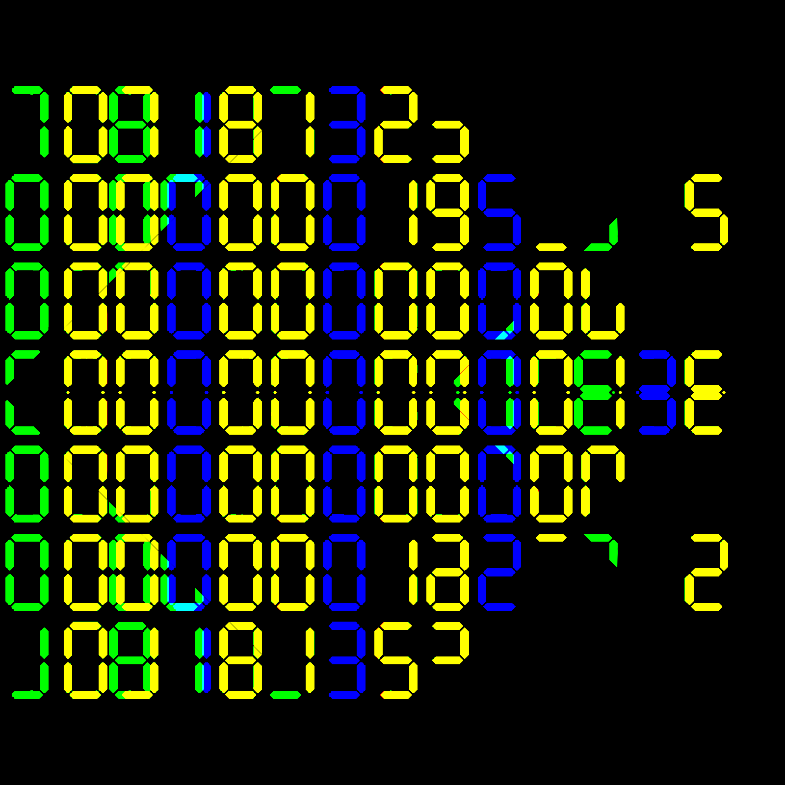 Digits #1150 static token preview