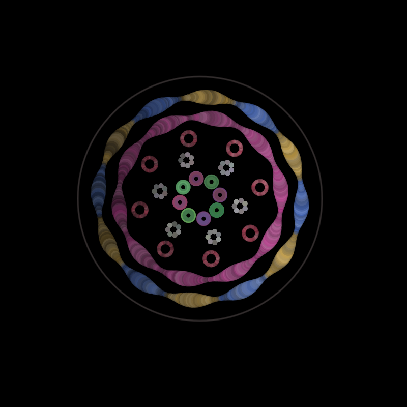 Fluidynamix - Rings #41 static token preview