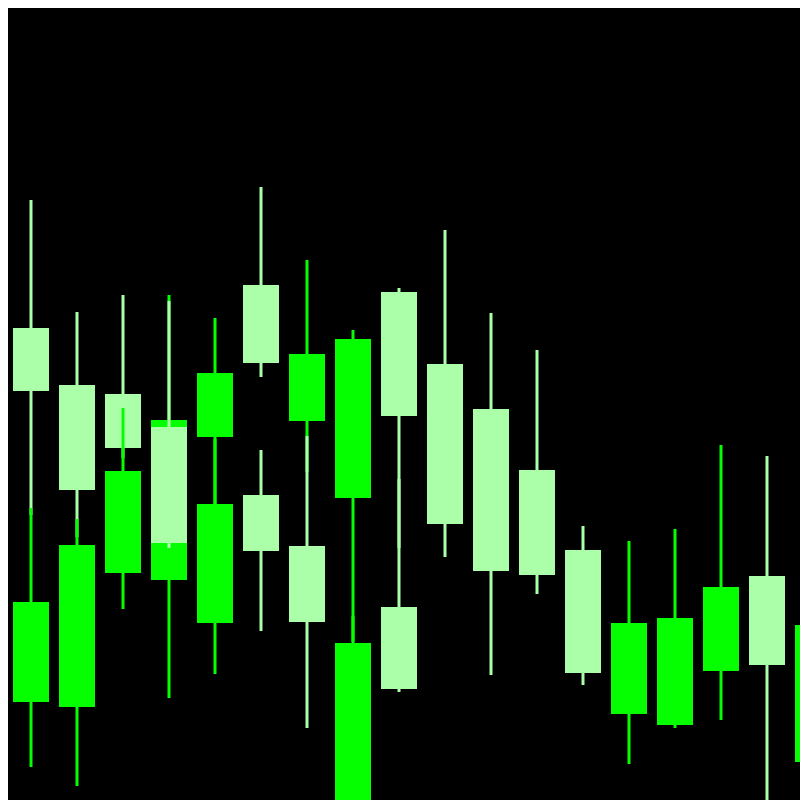 Candles #86 static NFT preview