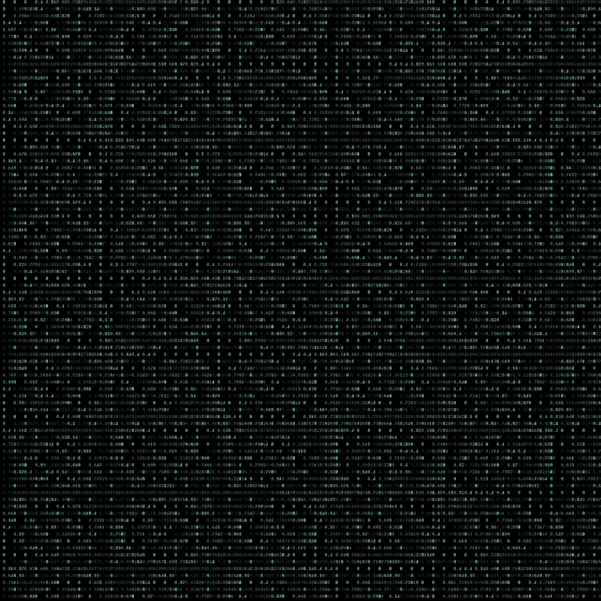 G̴̩̖͈̿L̵̲͖͗̅Ị̸̧̡̹͌̍T̶̻̈́C̷̭̱̣͙͆͒̈́H̴͈̗͖̀̓ #7 static token preview