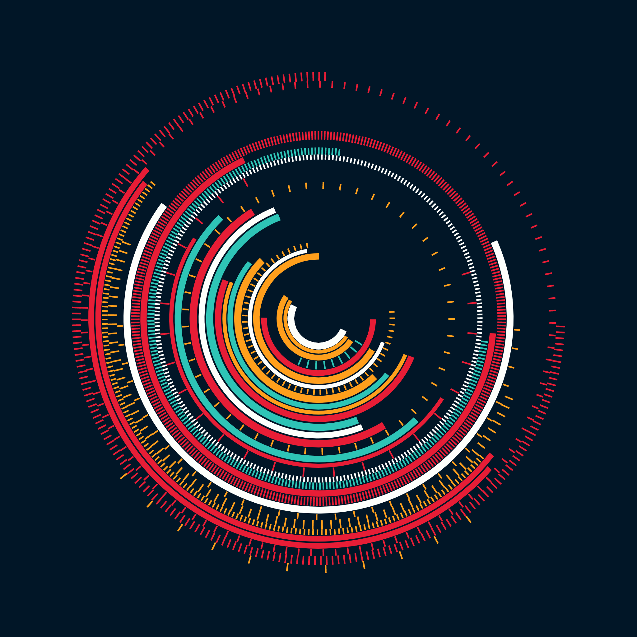 ROTATING SYSTEM 03 #50 static token preview