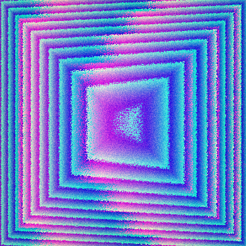 Chromatic Aberition #166 static token preview