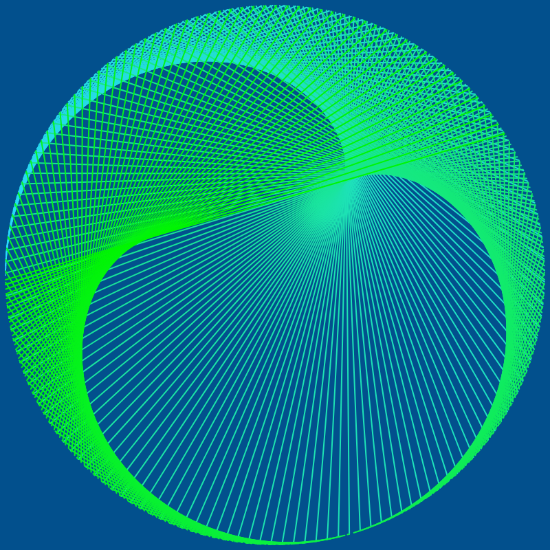 Round Dance #35 static token preview
