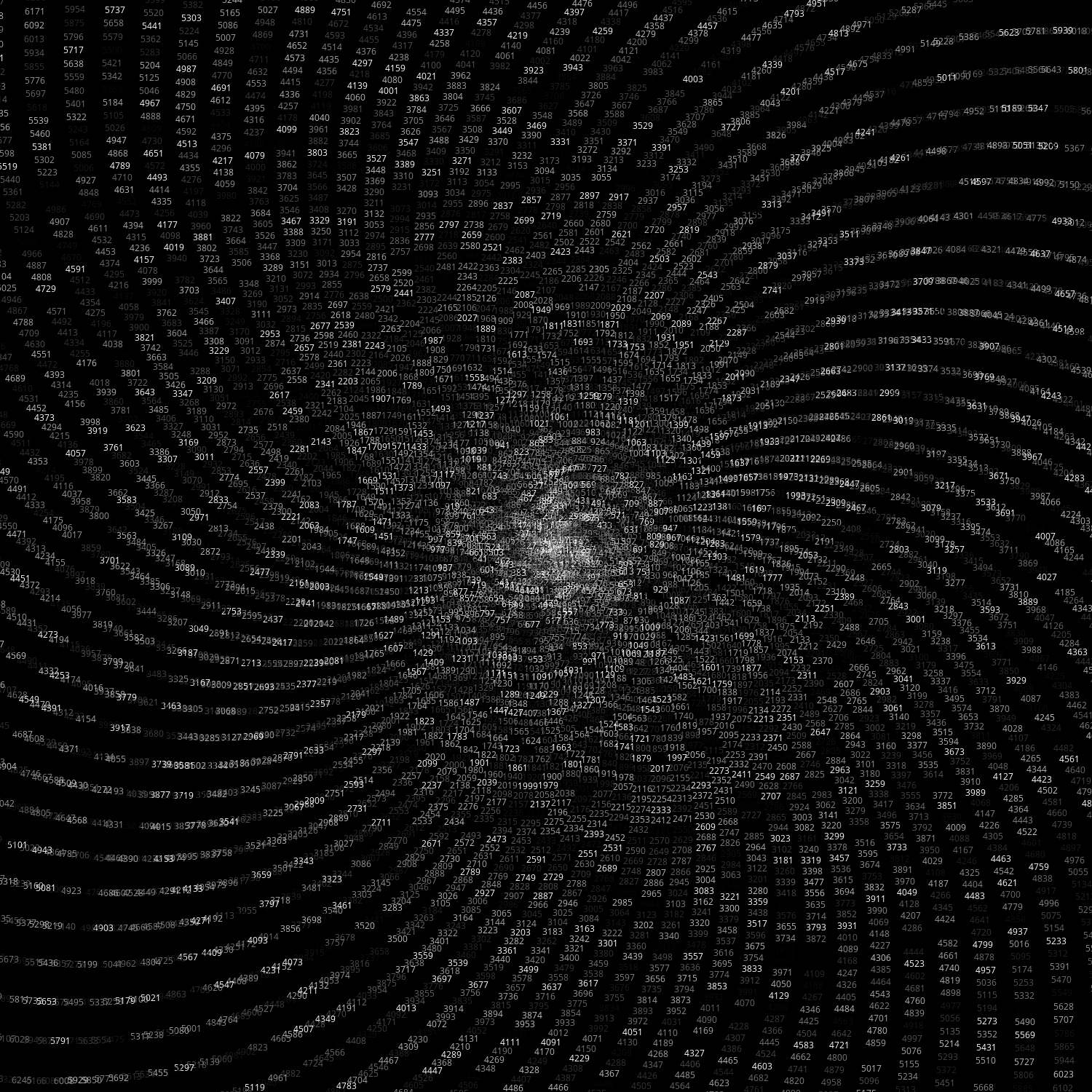 Polar Plot of Numbers #255 static token preview