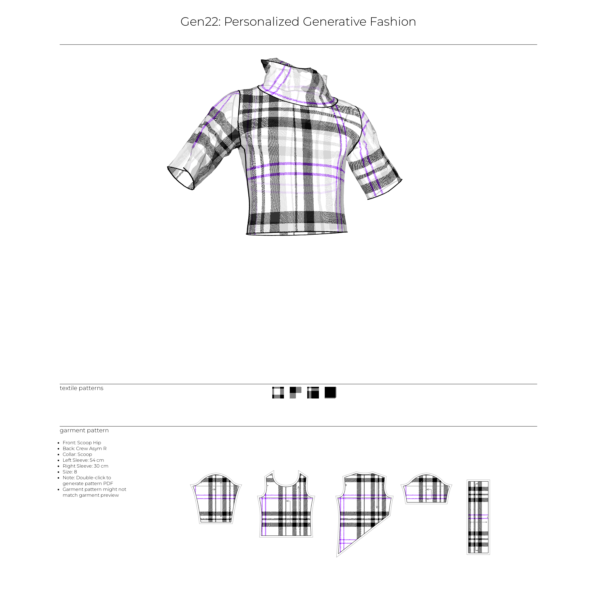 Gen22: Personalized Generative Fashion #39 static token preview