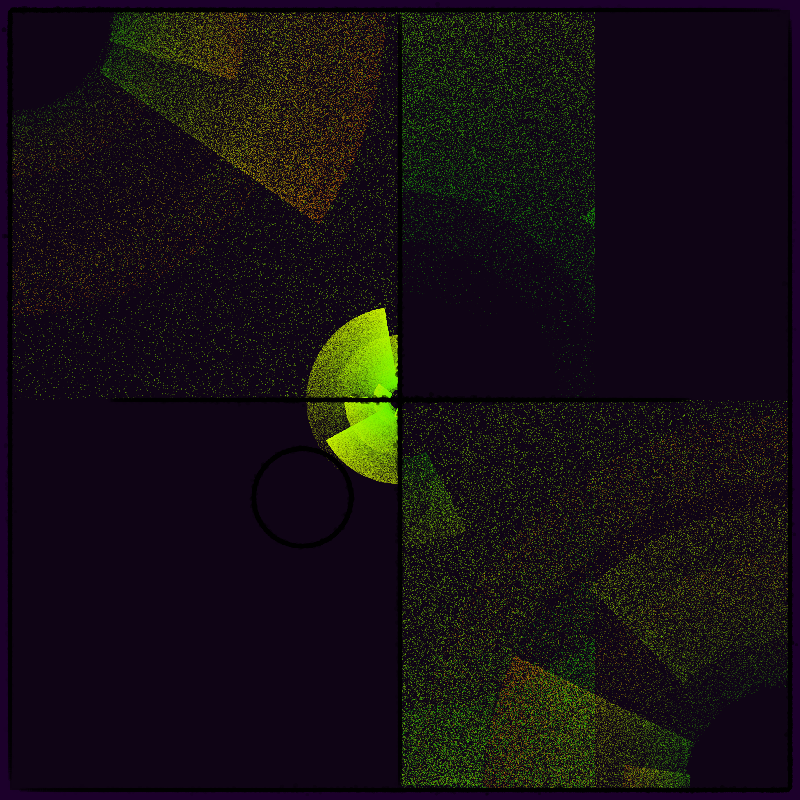 Mapped Orbits for Unbound Electrons #190 static token preview