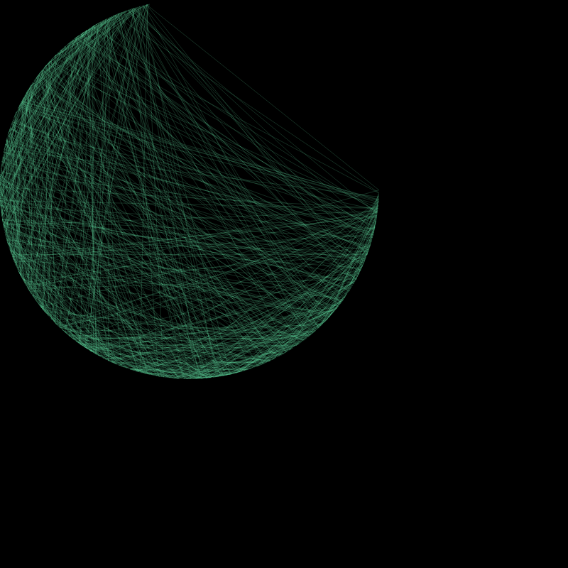 Moon phases #21 static token preview